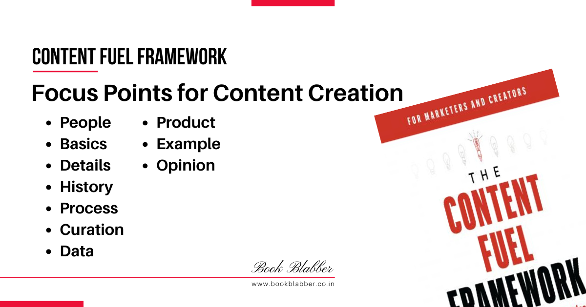 Content Fuel Framework Summary Points Image - Focus Points for Content Creation