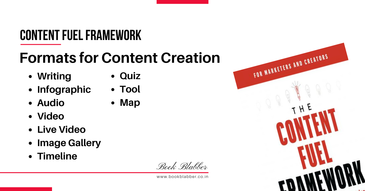 Content Fuel Framework Summary Points Image - Formats for Content Creation