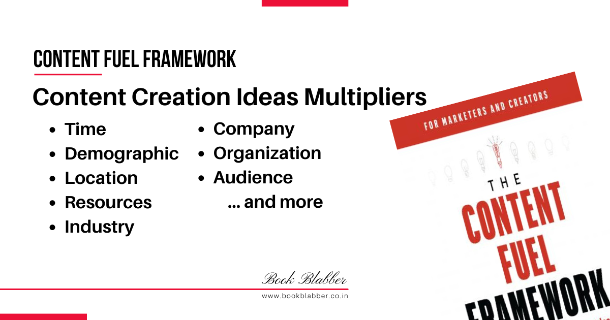 Content Fuel Framework Summary Points Image - Content Creation Ideas Multipliers