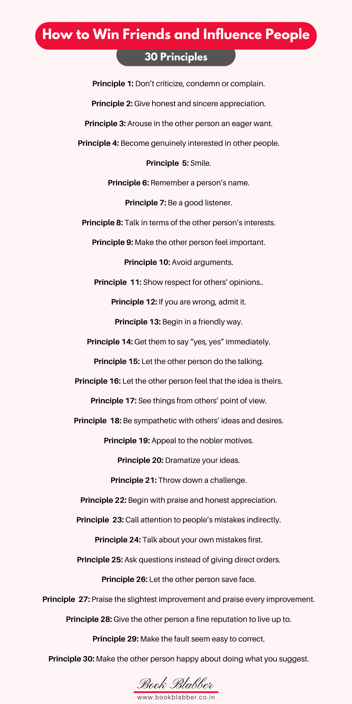 30 Principles from How to Win Friends and Influence People Book Image