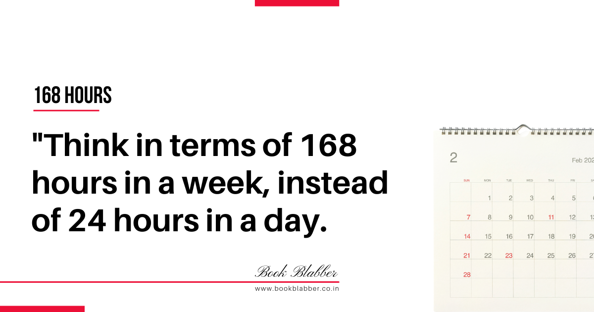 Time Management Tips Image - Think in terms of 168 hours in a week, instead of 24 hours in a day.